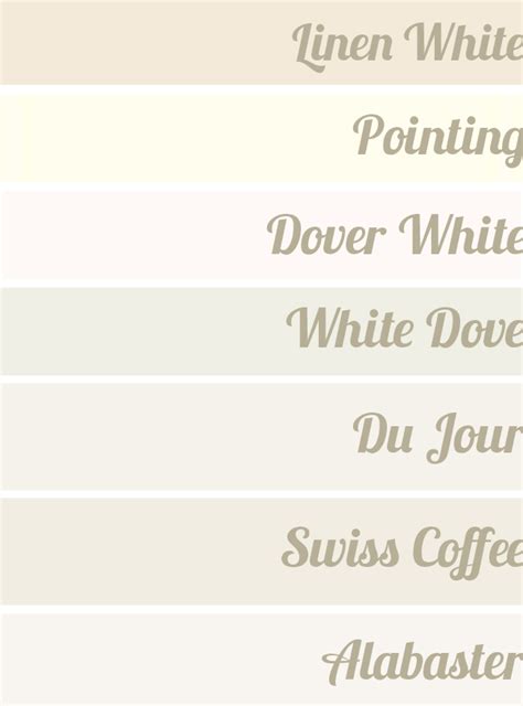 Our latest tips and inspirations are on their way to your mailbox. hunted interior: My Favorite White Paints