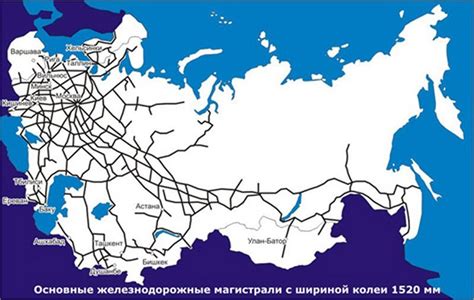 Russian Railway Map