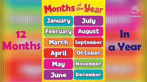 Month Names Explore List Of Month Names In English Momcute