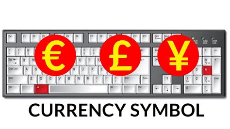 €€€ how to do an euro symbol on an english keyboard €€€ Keyboard shortcut for currency symbol - YouTube