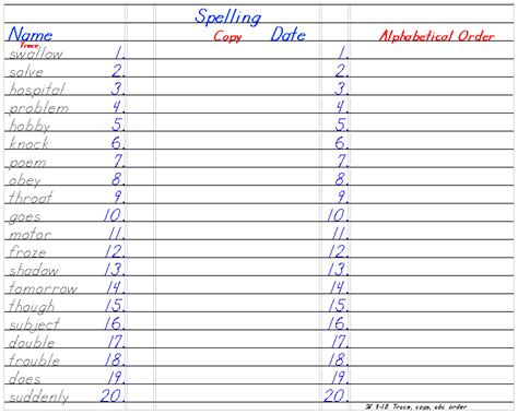 I'm not sure there is a specific reason for this. A Roll-Your-Own Spelling Program | Low End Mac