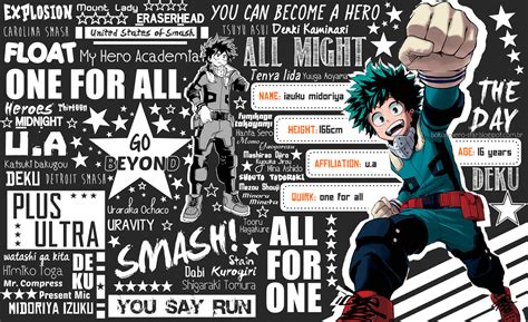 Original My Hero Academia Wallpaper Deku Smash Friend Quotes