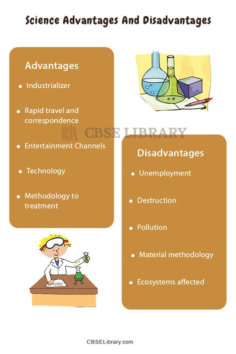 Science Advantages And Disadvantages Definition Write The Advantages