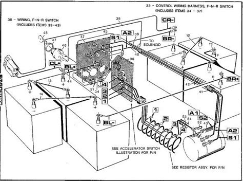 I need a wiring diagram for 1993 ezgo 4 stroke gas golf cart. Ez Go Solenoid Wiring Diagram - Wiring Diagram & Schemas