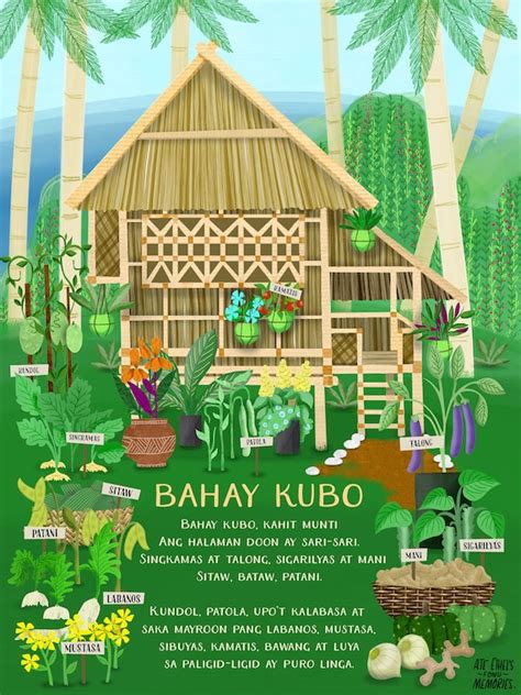 Bahay Kubo Design Drawing The Bahay Kubo Design Is Versatile