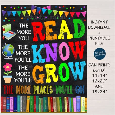 The More You Read The More You Know Classroom School Library Poster