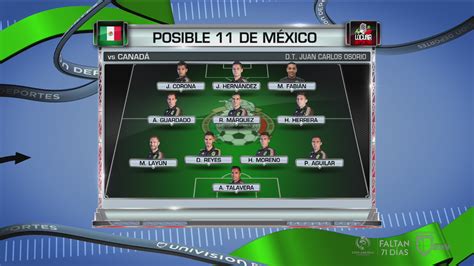 Conozca las novedades de este equipo en. Posible alineación de México vs. Canadá - Univision