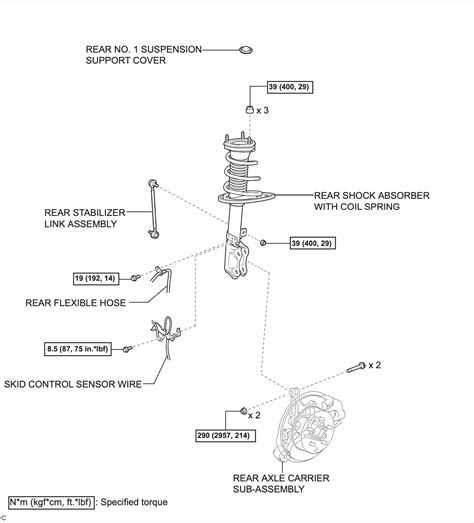 2012-2017 Rear Suspension Torque Specs | Toyota Nation Forum