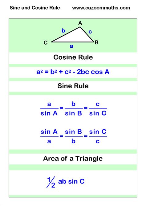 Area Of Triangle Sine Rule Nickolasknoeroy