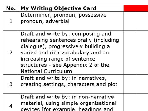 Writing Objective Cards For English Years 1 6 Curriculum 2014