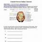 Cranial Nerves Worksheet