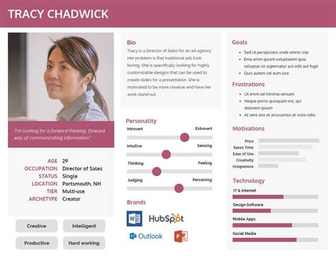 Are you looking for free personal profile templates? Manfaat & Cara Membuat Buyer Persona dengan Template