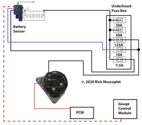 What is the difference between alternator and oscillator? Honda alternator and charging systems explained — Ricks Free Auto Repair Advice Ricks Free Auto ...