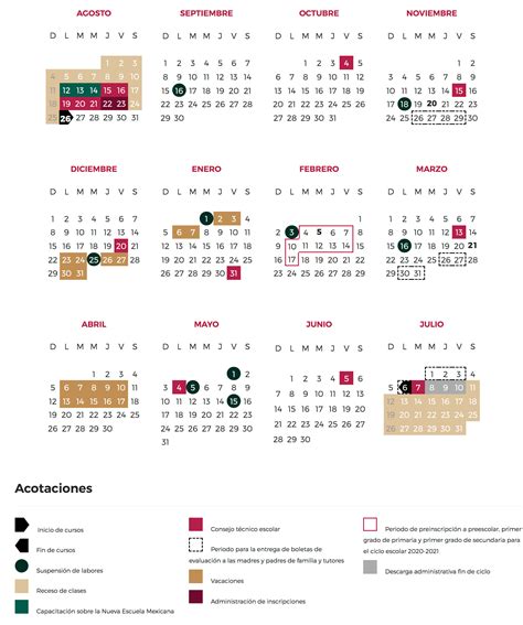 Consulta el calendario escolar 2021 en alicante y comunidad valenciana. Calendario escolar 2019 a 2020 sep. Calendario escolar SEP ...