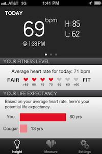 But unfortunately, not all applications are reliable or. Cardiio Launches innovative iPhone App for touch-free ...