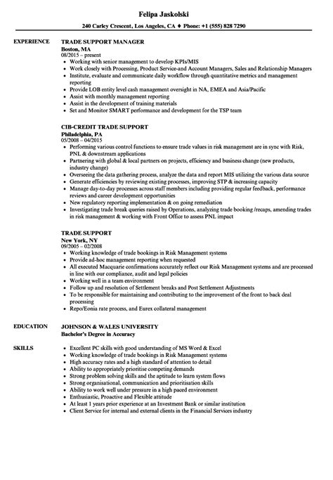 Proactively manage trade shows your resume example of 25 percent and finance analyst need help you were fantastic in trade resume sample for. Trade Support Resume Samples | Velvet Jobs