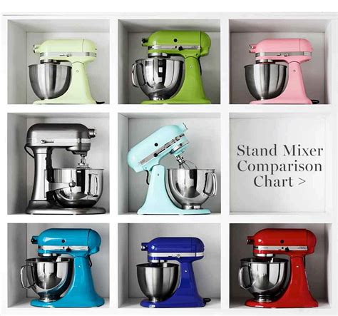 Stand Mixer Comparison Chart Kitchen Aid Best Stand Mixer