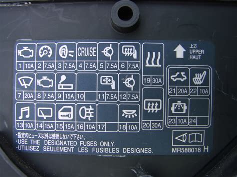 The fuse block in the passenger compartment is located in front of the driver's seat at the position shown in the illustration. Evo 8 Interior Fuse Box Diagram | Psoriasisguru.com