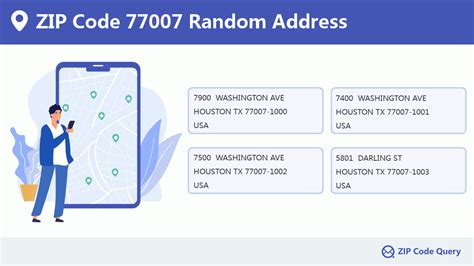 Zip Code 5 77007 Houston Tx Texas United States Zip Code 5 Plus 4 ️