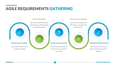 Requirement Gathering Template Xls