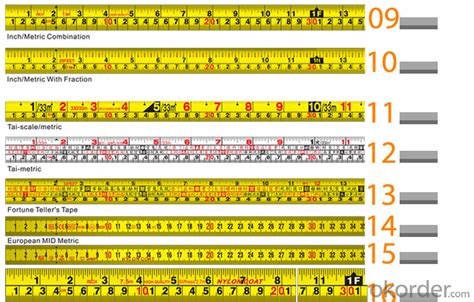1 32 Tape Measure Lufkin P1000 1 In X 33 Ft Engineer S Hi Viz Orange