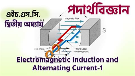 Electromagnetic Induction And Alternating Current Part 1 Chapter 5