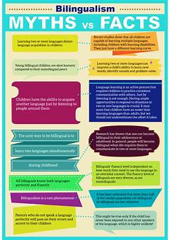 Myth Or Fact The Rarity Of March 17th Birthdays Exposed