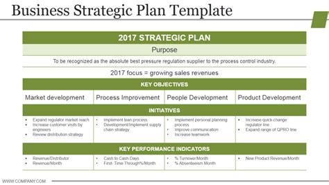 5 Year Strategic Business Plan Template Ppt Paul Johnsons Templates