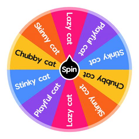 Cat Wheel Spin The Wheel App