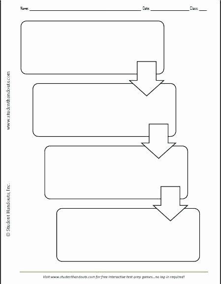 Blank Flowchart Template Inspirational Fill In The Blank