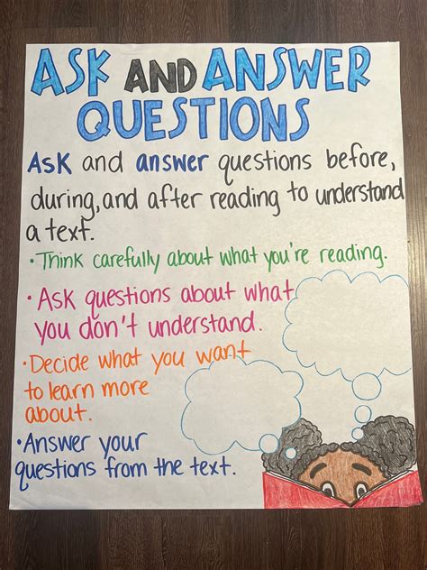 Ask And Answer Questions Anchor Chart Etsy