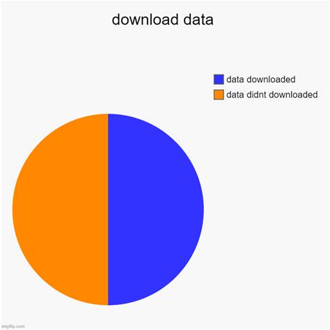 Download Data Imgflip