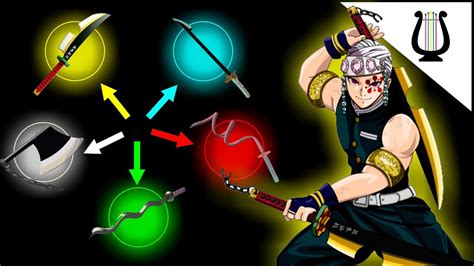Explicacion Todos Los Tipos De Espadas Que Existen Kimetsu No Yaiba