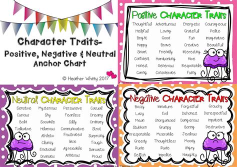 Character Traits Anchor Charts Positive Negative Neutral Character