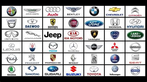 All Car Brands List And Logos Car Logos With Names Al
