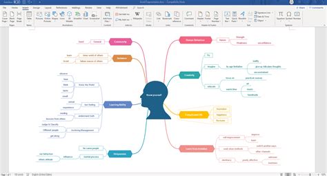 How To Create A Mind Map On Microsoft Word