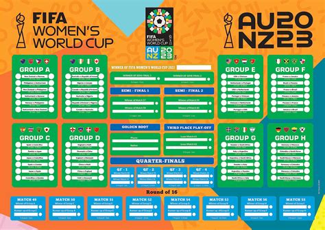 World Cup 2022 Wall Chart Download Your Free Guide 49 Off