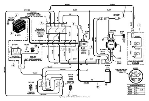 Here at the repair manual we offer the best repair and service manual for cub cadet tractor. Troy Bilt Rzt 50 Wiring Diagram - Wiring Diagram