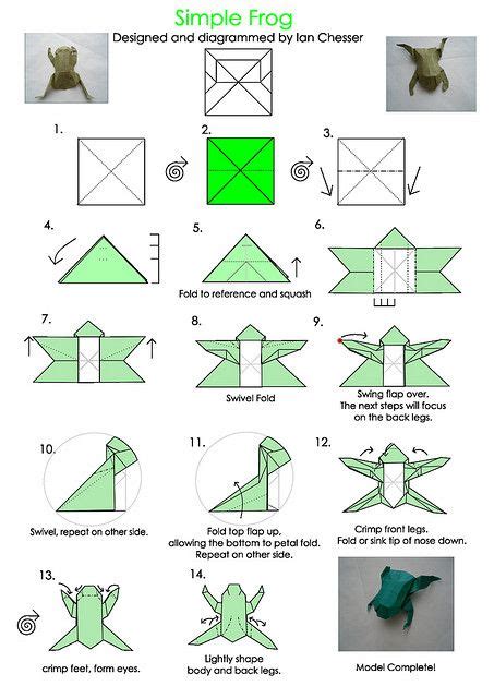 Simple Frog Diagram Origami Folding Origami Paper Art Paper Crafts