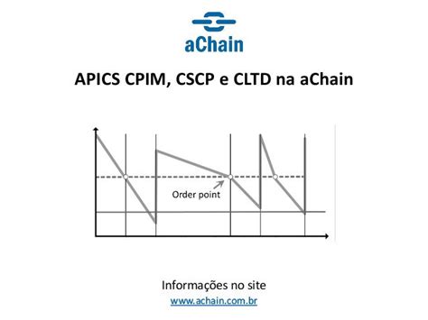 Apics Cpim Cscp E Cltd Na Achain Informaçõbr