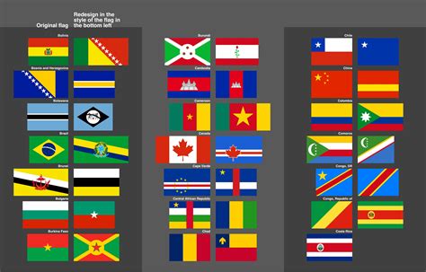 International Countries In Alphabetical Order 022022