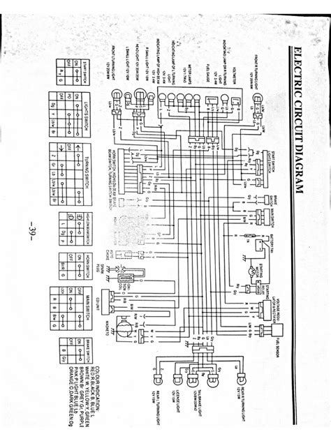 Diagrama Elétrico Znem 125 Pdf