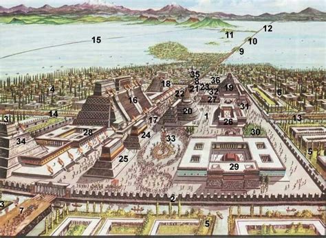 Amazing Place This Tenochtitlán Mexico History Mayan Architecture