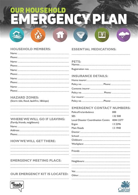 Home Emergency Action Plan Template