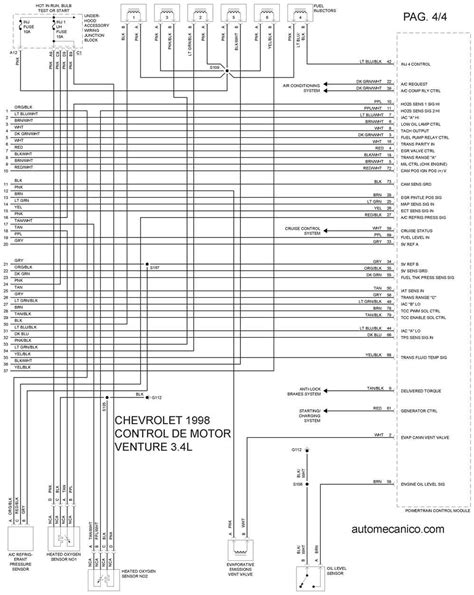 Diagrama Electrico Automotriz Honda