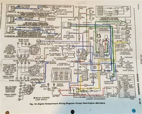 69 Roadrunner Alternator Wiring Diagram - Wiring Diagram ...