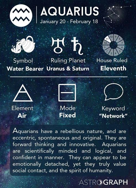 Aquarius Zodiac Signs Aquarius Aquarius Horoscope Astrology Aquarius