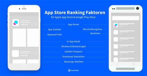 Want to know how we make it look so effortless? App Store Optimierung 2018: Google Play vs. App Store