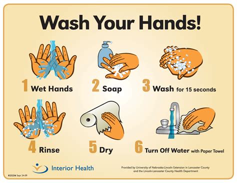 Handwashing Posters Food Safety Posters Page 2 Projects To Try