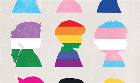 Sex Sexual Orientation Gender Identity Gender Expression Teaching Tolerance